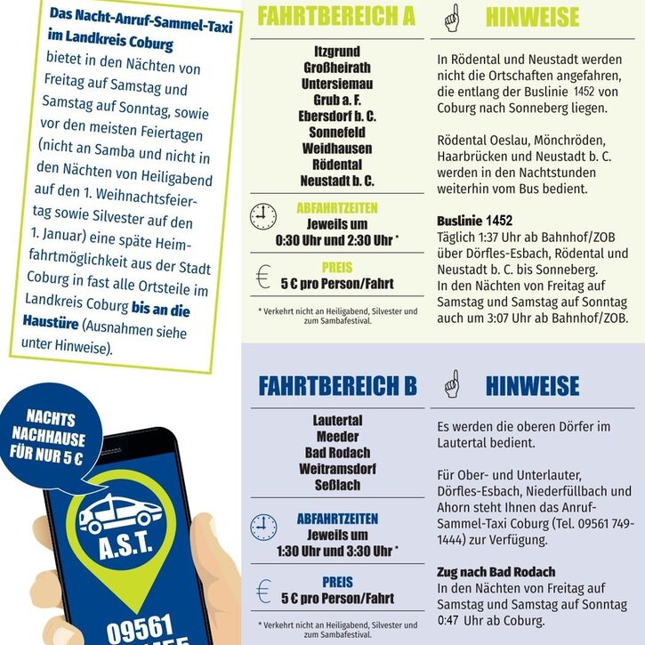 Hinweise Fahrtenbereiche Nacht-Anruf-Sammel-Taxi Landkreis Coburg