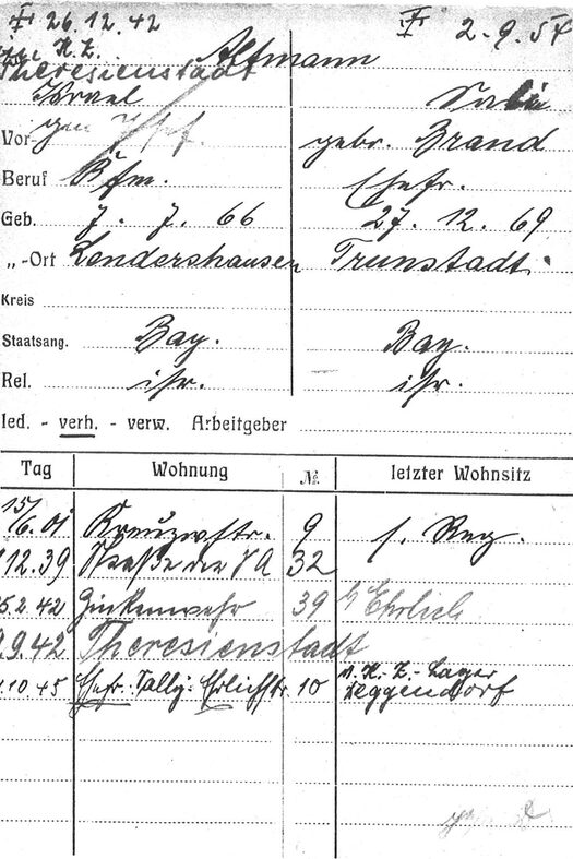 Meldekarte von Israel und Sali Altmann