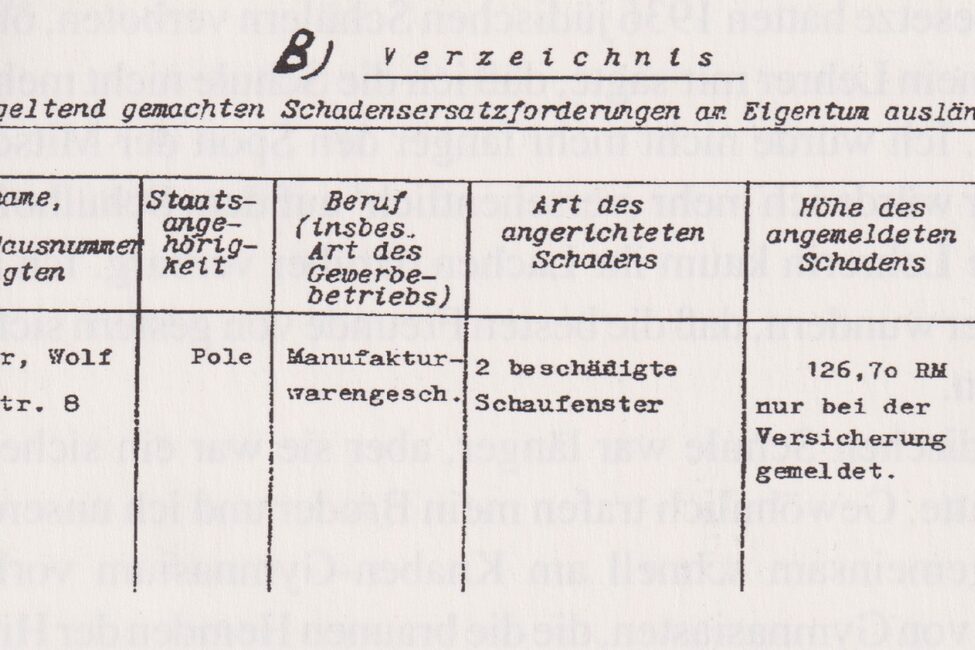 Zerstörung der Schaufenster nach der Reichspogromnacht